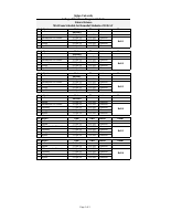 Remedial Mid-Exam Schedule (NS).pdf